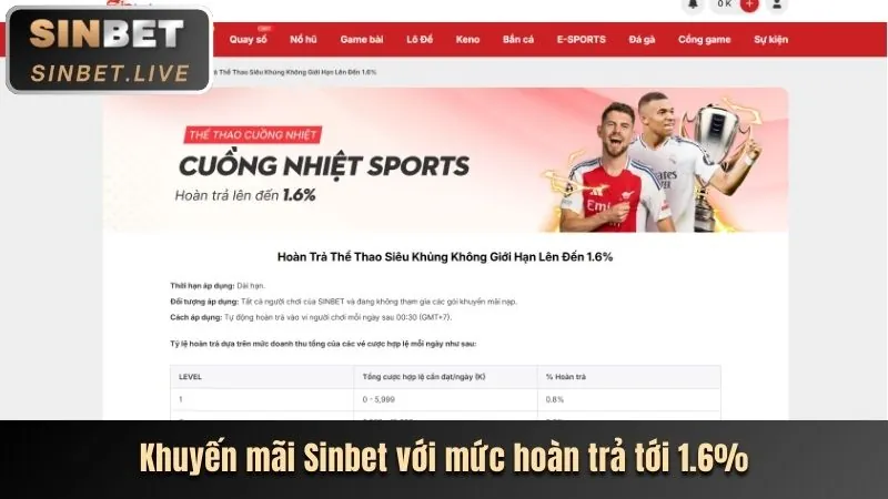 CWIN99 giới thiệu trò chơi mới và sự kiện thể thao